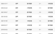 包含国米遭遇争议红牌，那不勒斯乘势反超比分完成逆转的词条
