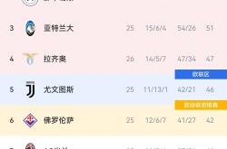 意大利队备战国际排名赛，迎接新挑战