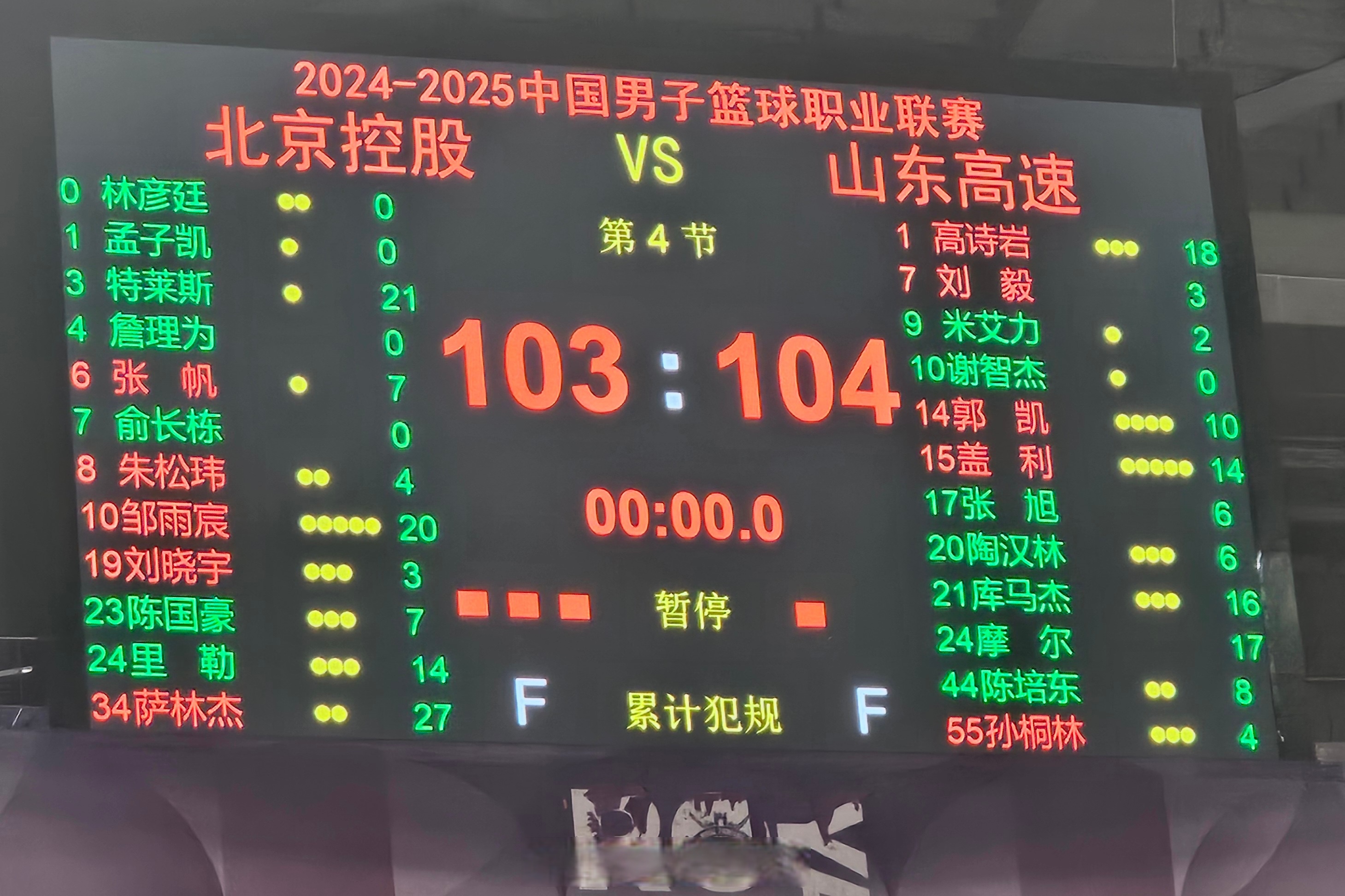 控球率领先，球队占据场上绝对优势的简单介绍